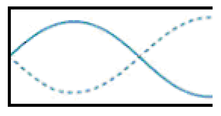 Education 13 00138 g001