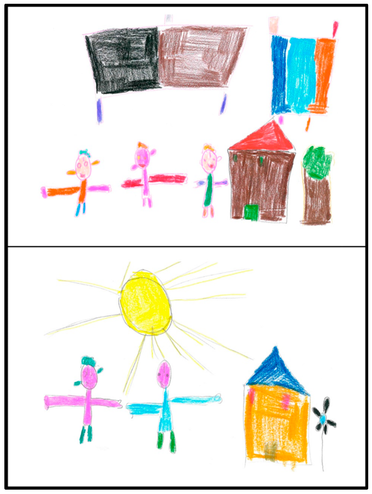 Education 13 00149 g008