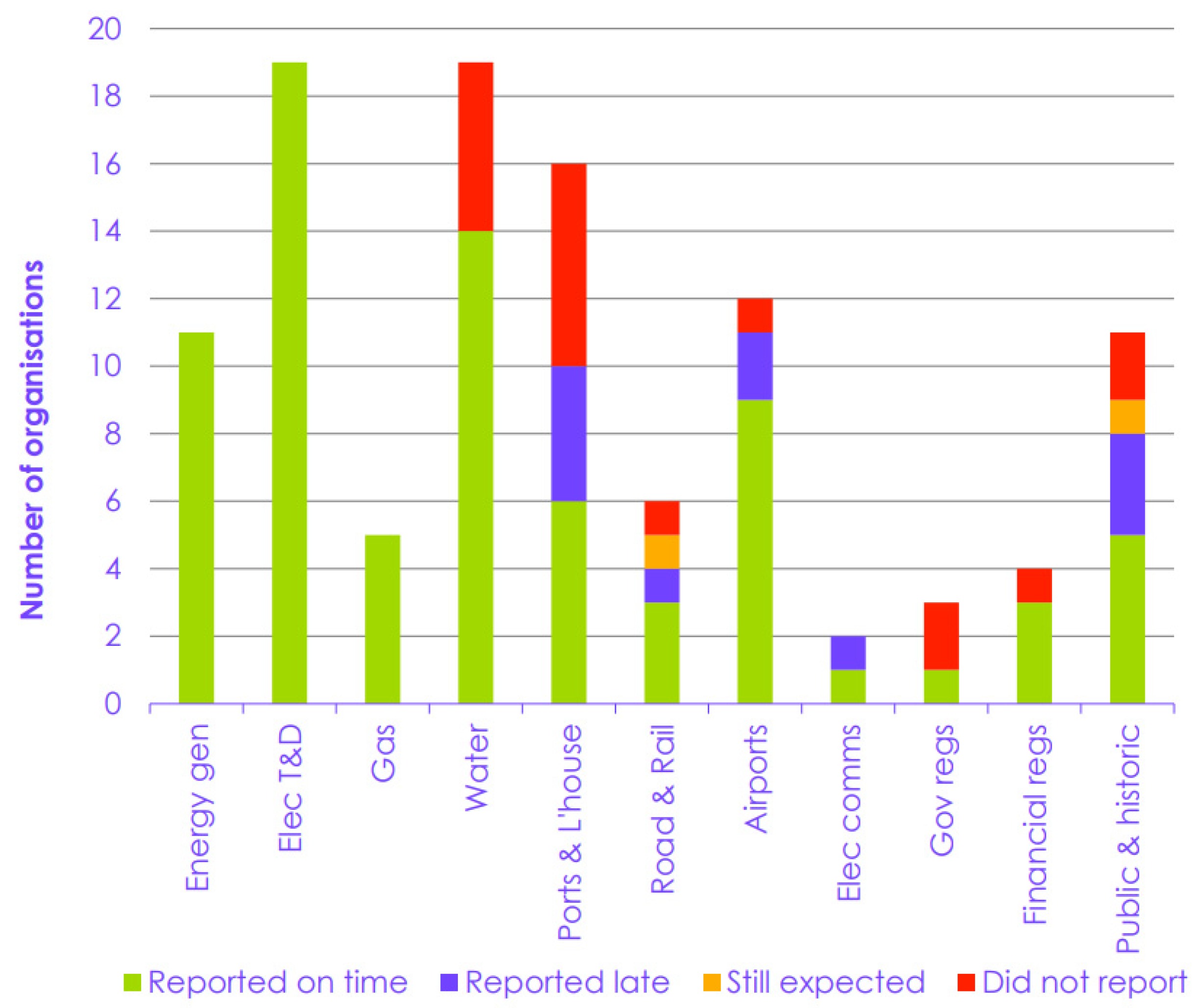 Education 13 00153 g002
