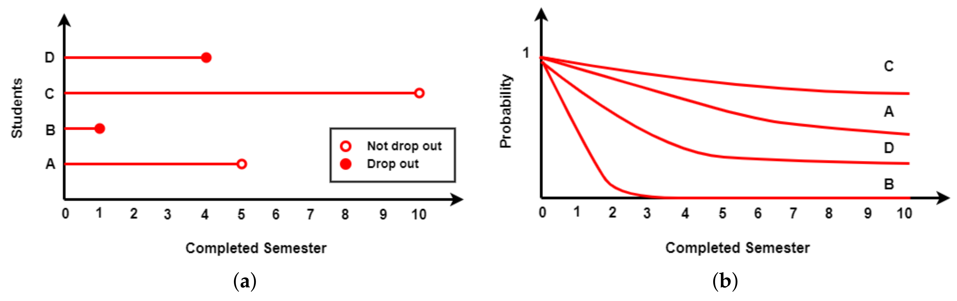 Education 13 00154 g001