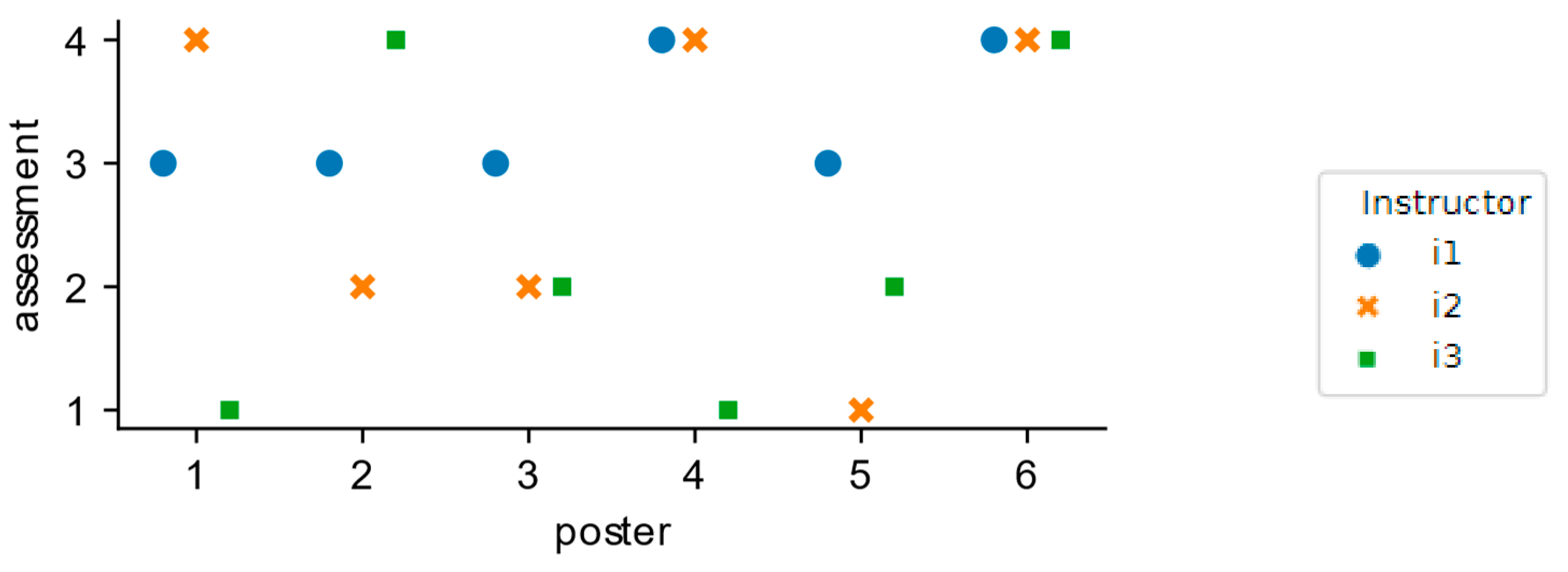 Education 13 00155 g002