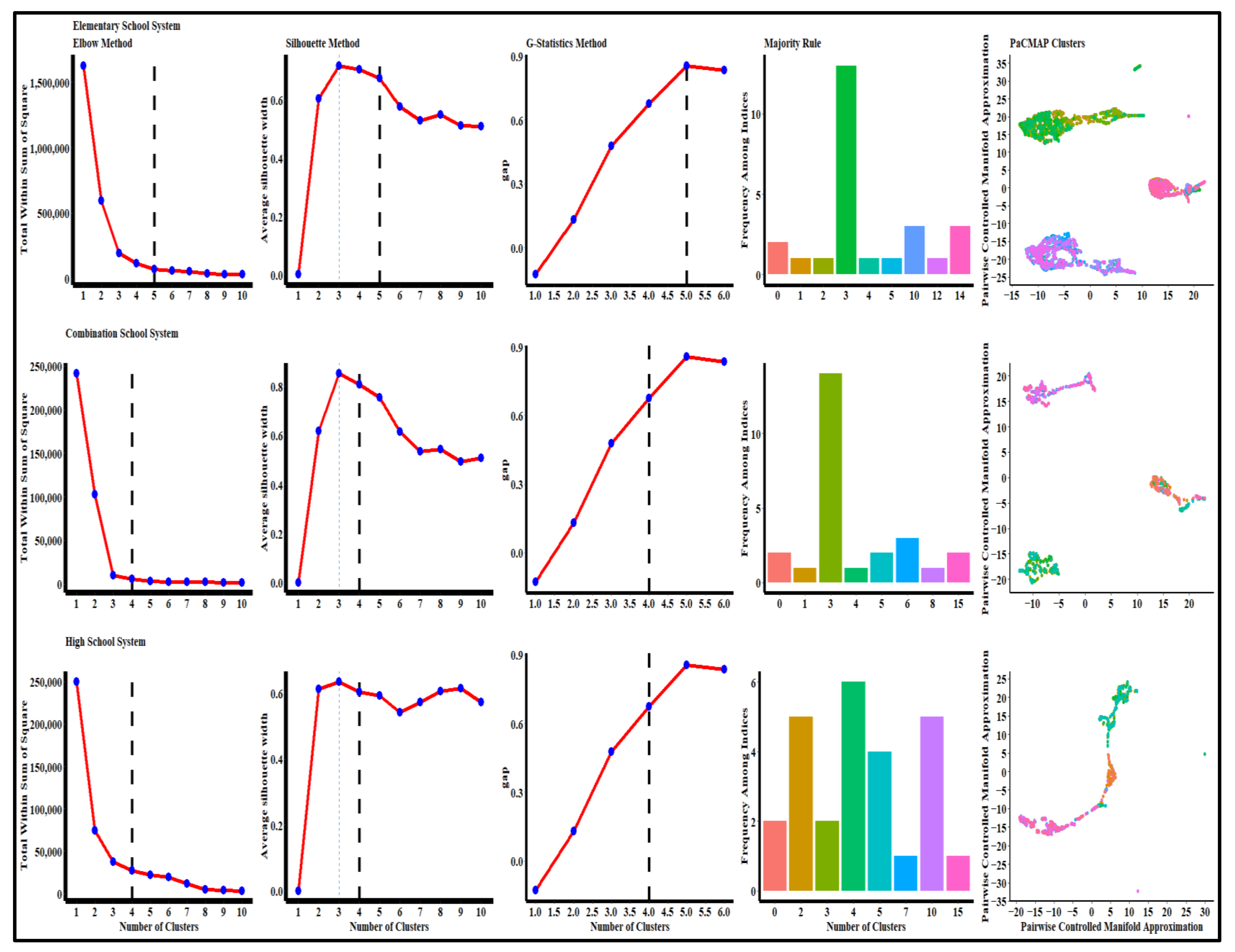 Education 13 00160 g002 Education 13 00160 g002