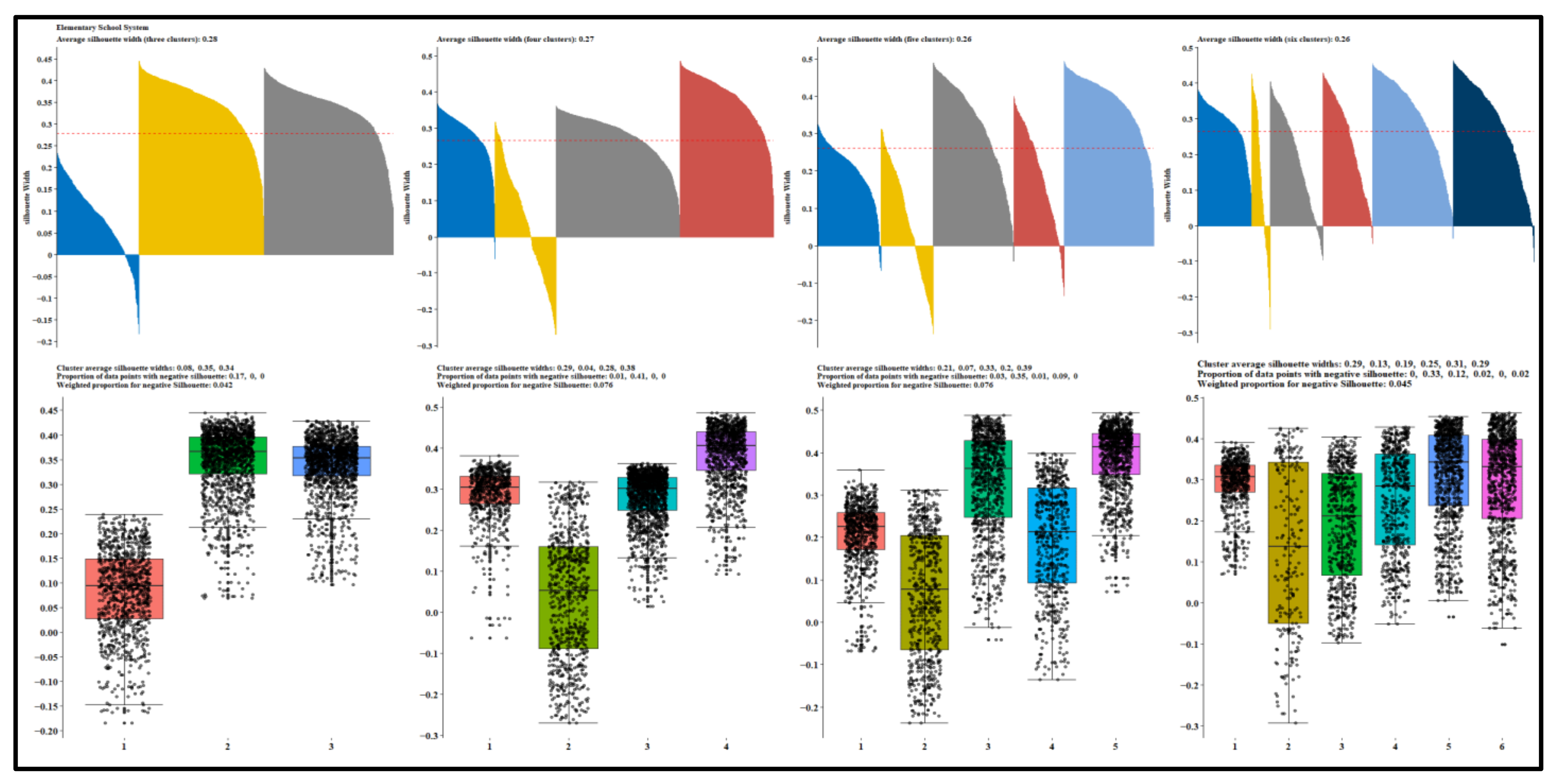 Education 13 00160 g004 Education 13 00160 g004