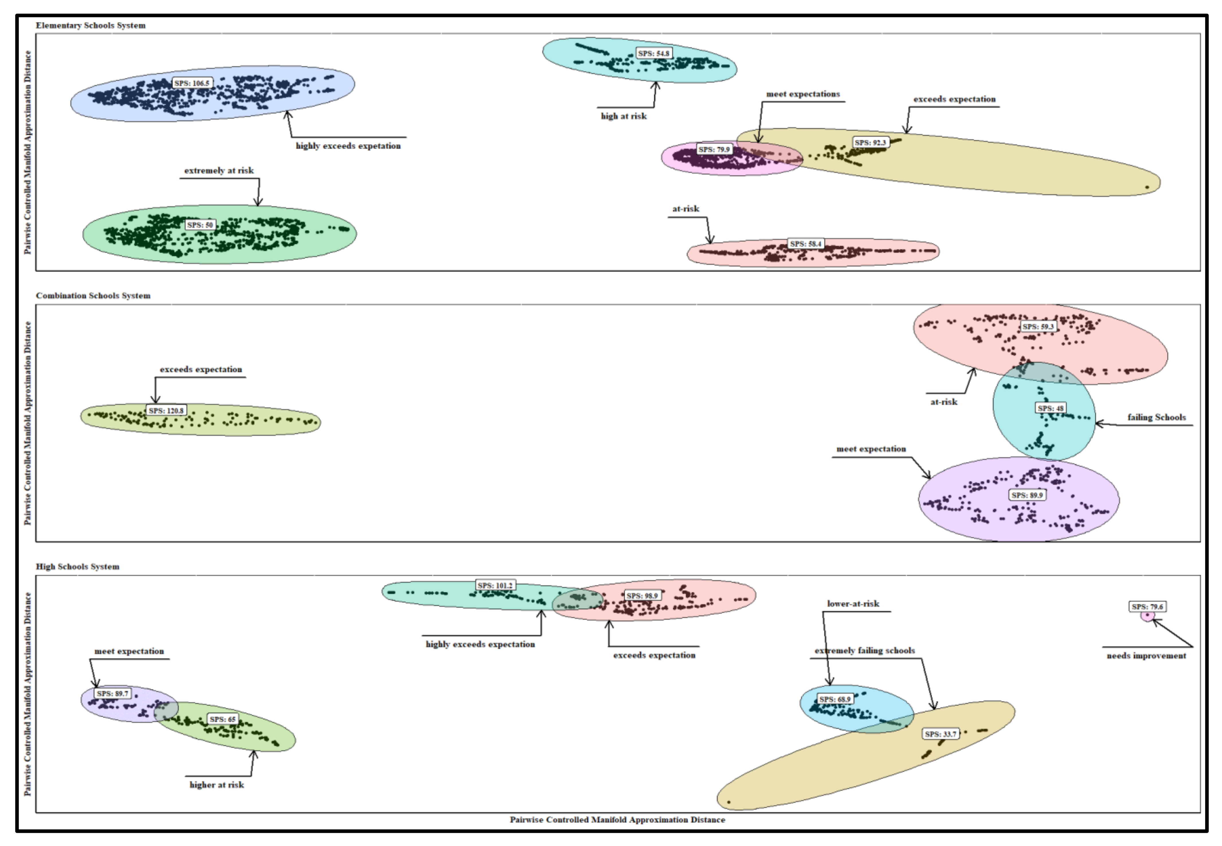 Education 13 00160 g005 Education 13 00160 g005
