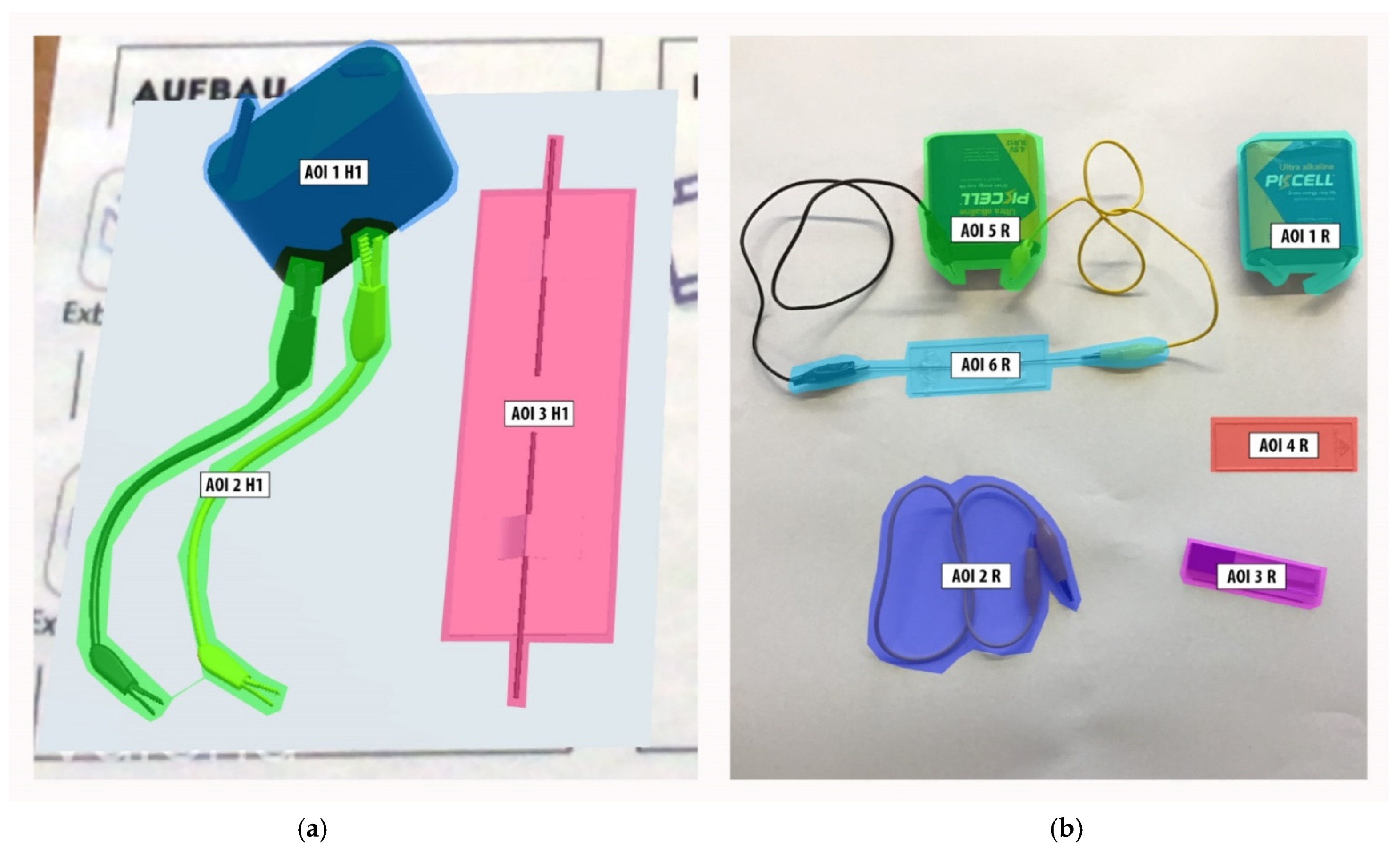 Education 13 00170 g003