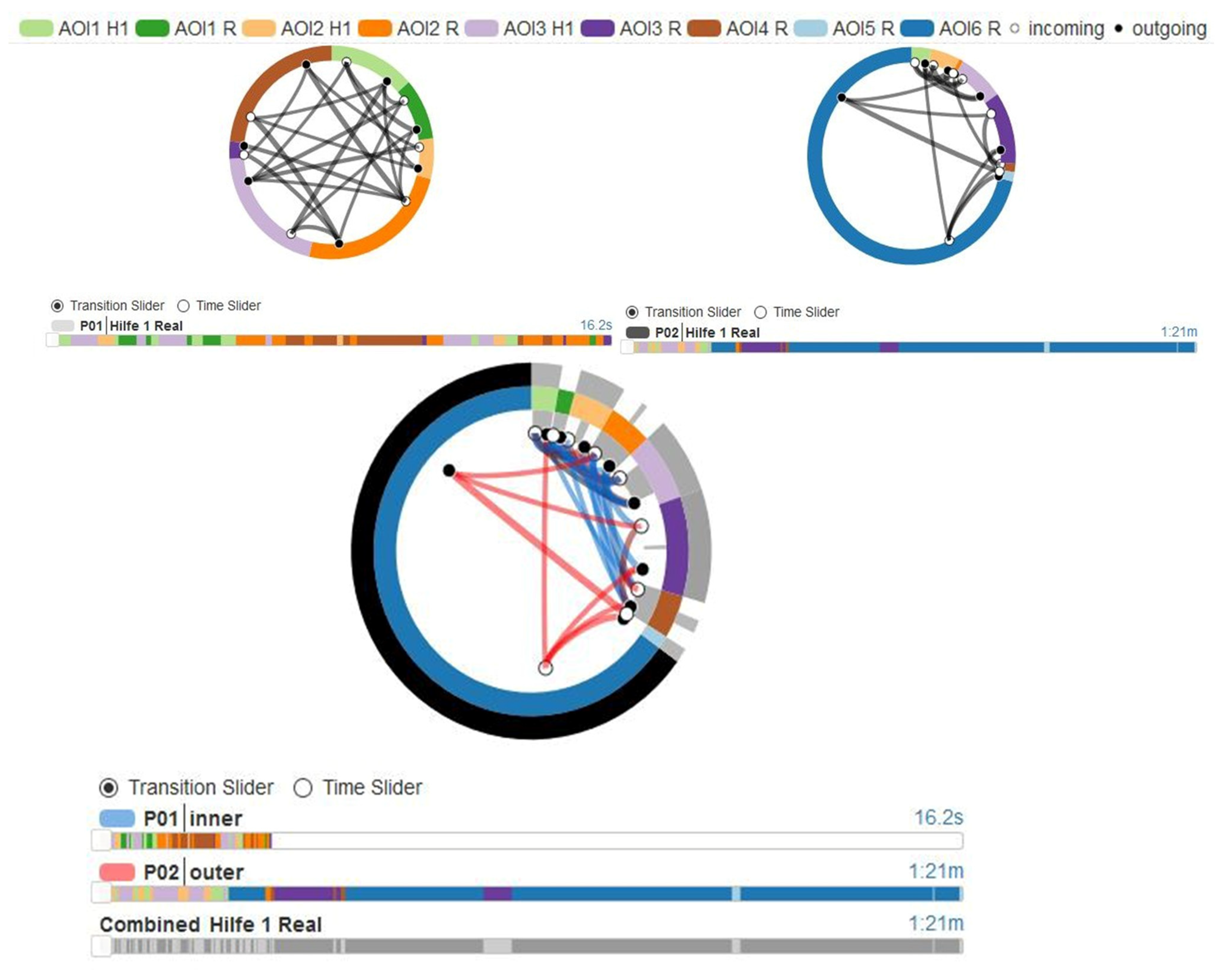 Education 13 00170 g005