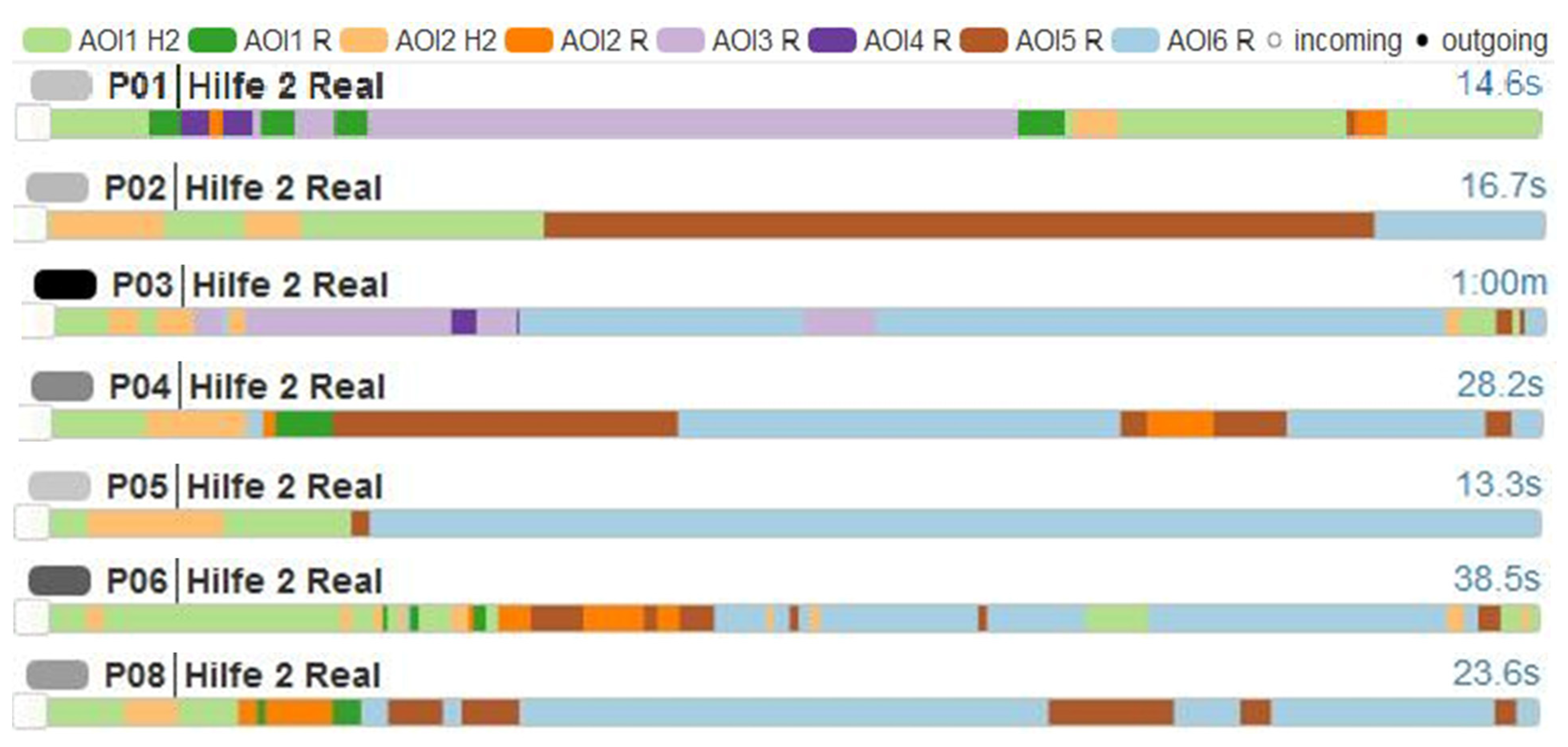 Education 13 00170 g008