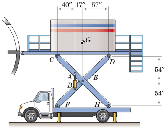 Education 13 00175 g0a2 550