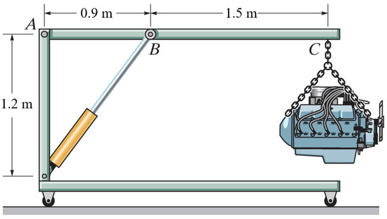Education 13 00175 g0a3 550