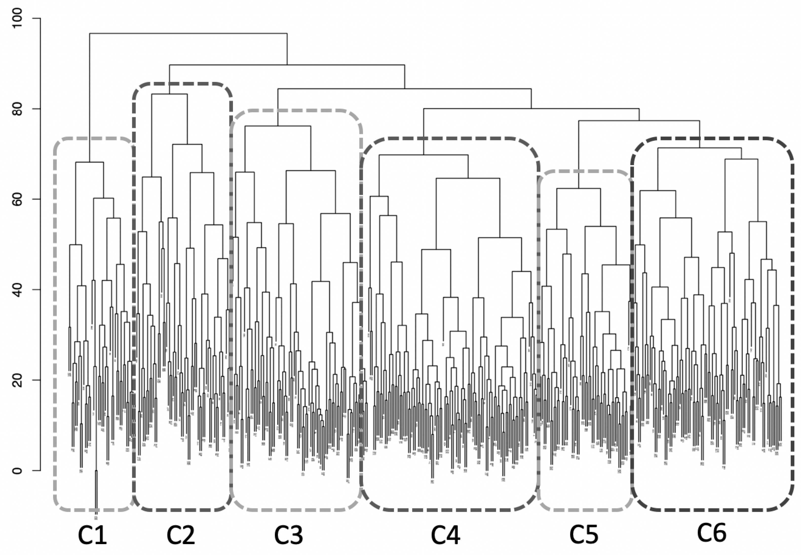 Education 13 00181 g007