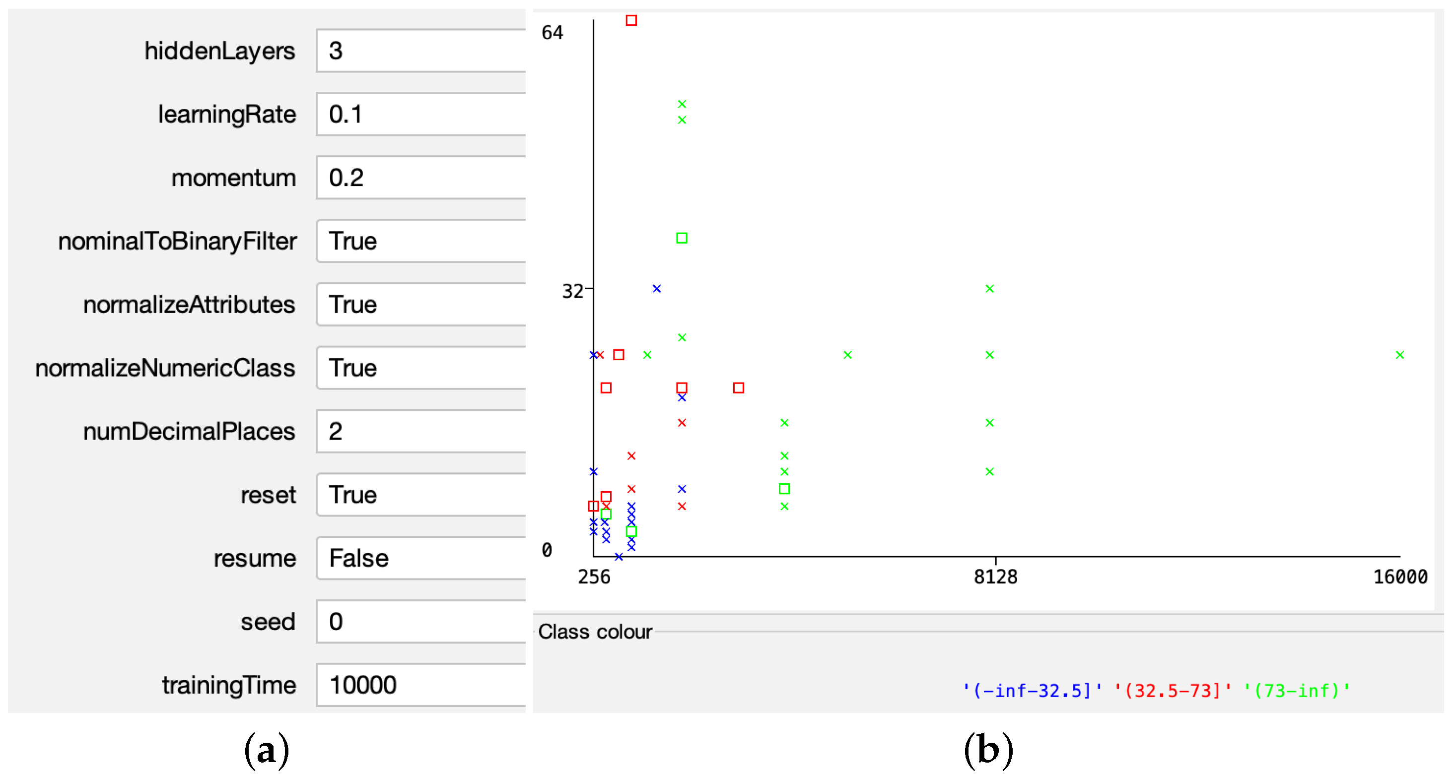 Education 13 00187 g003