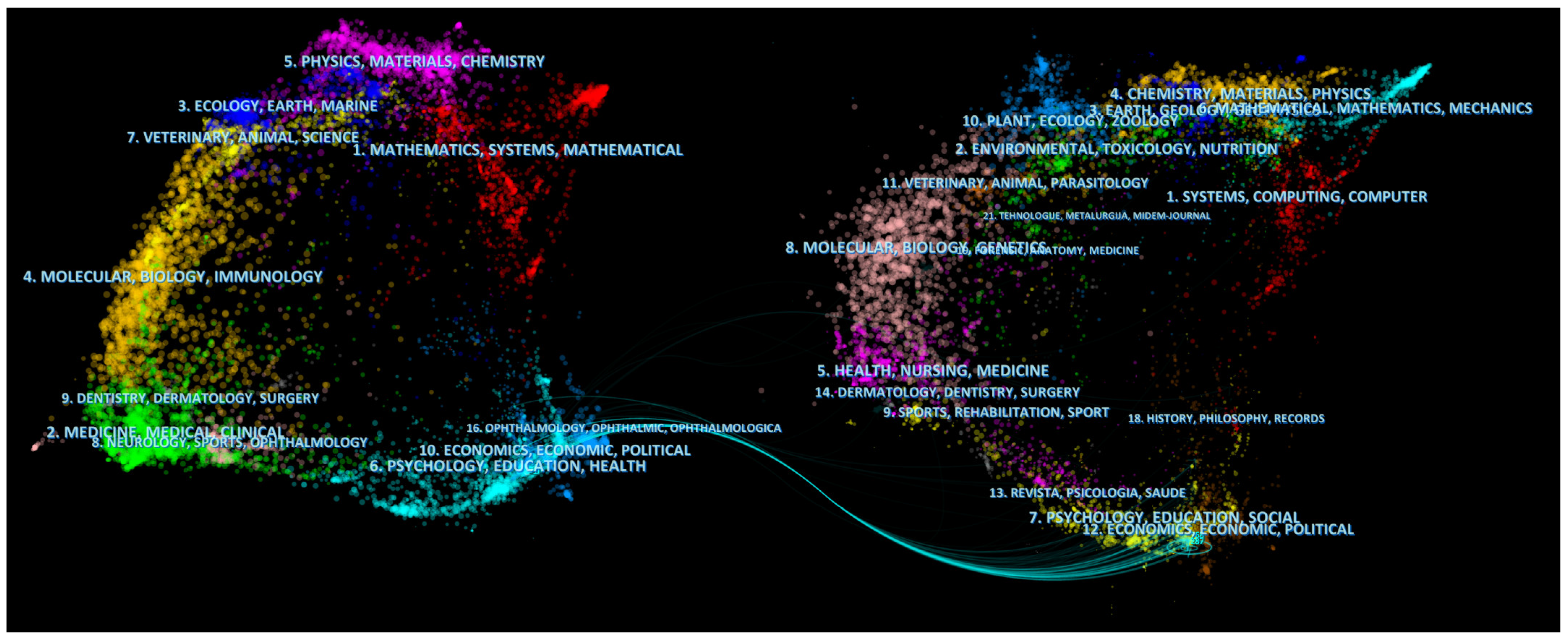 Education 13 00190 g002 Education 13 00190 g002