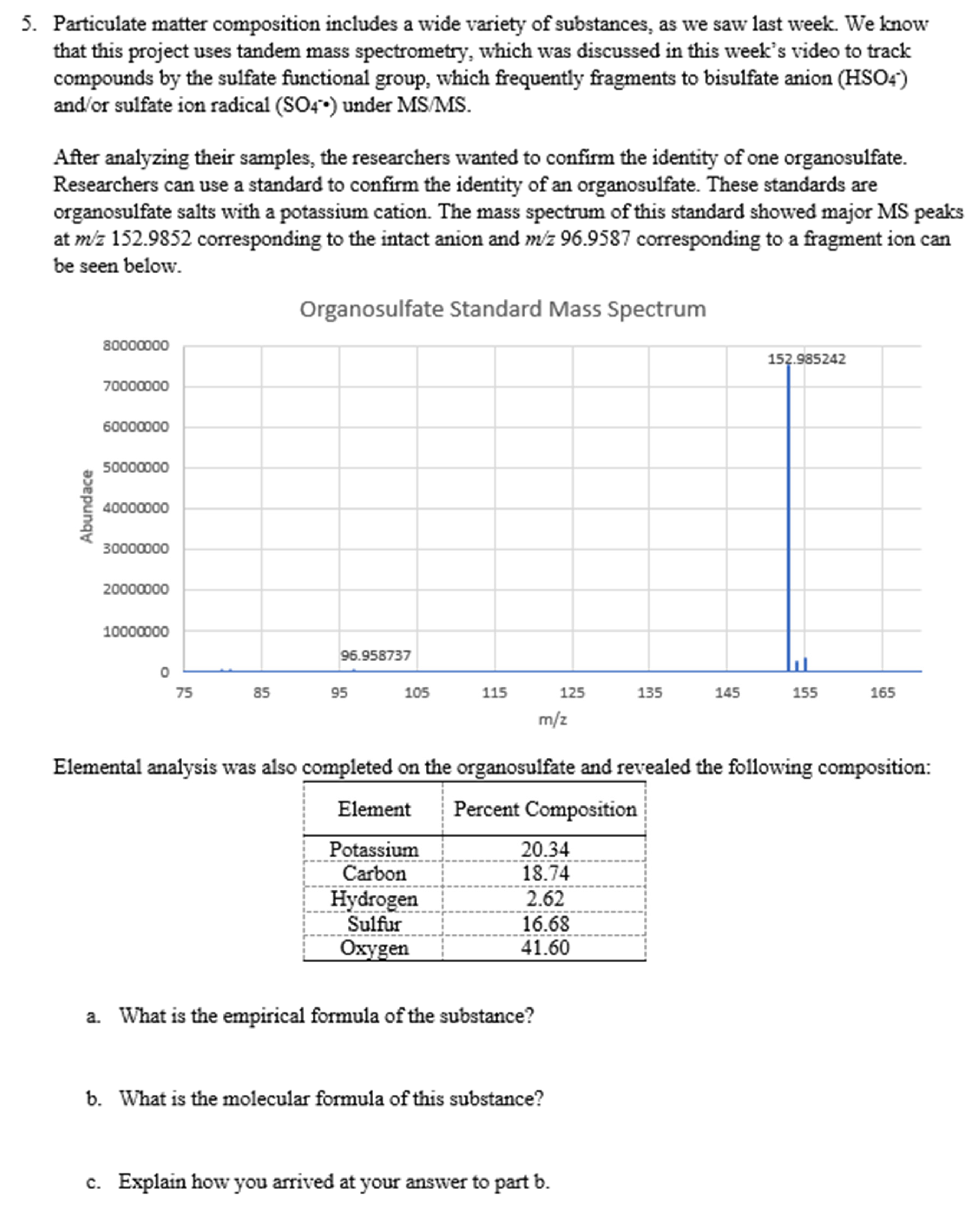 Education 13 00192 g005