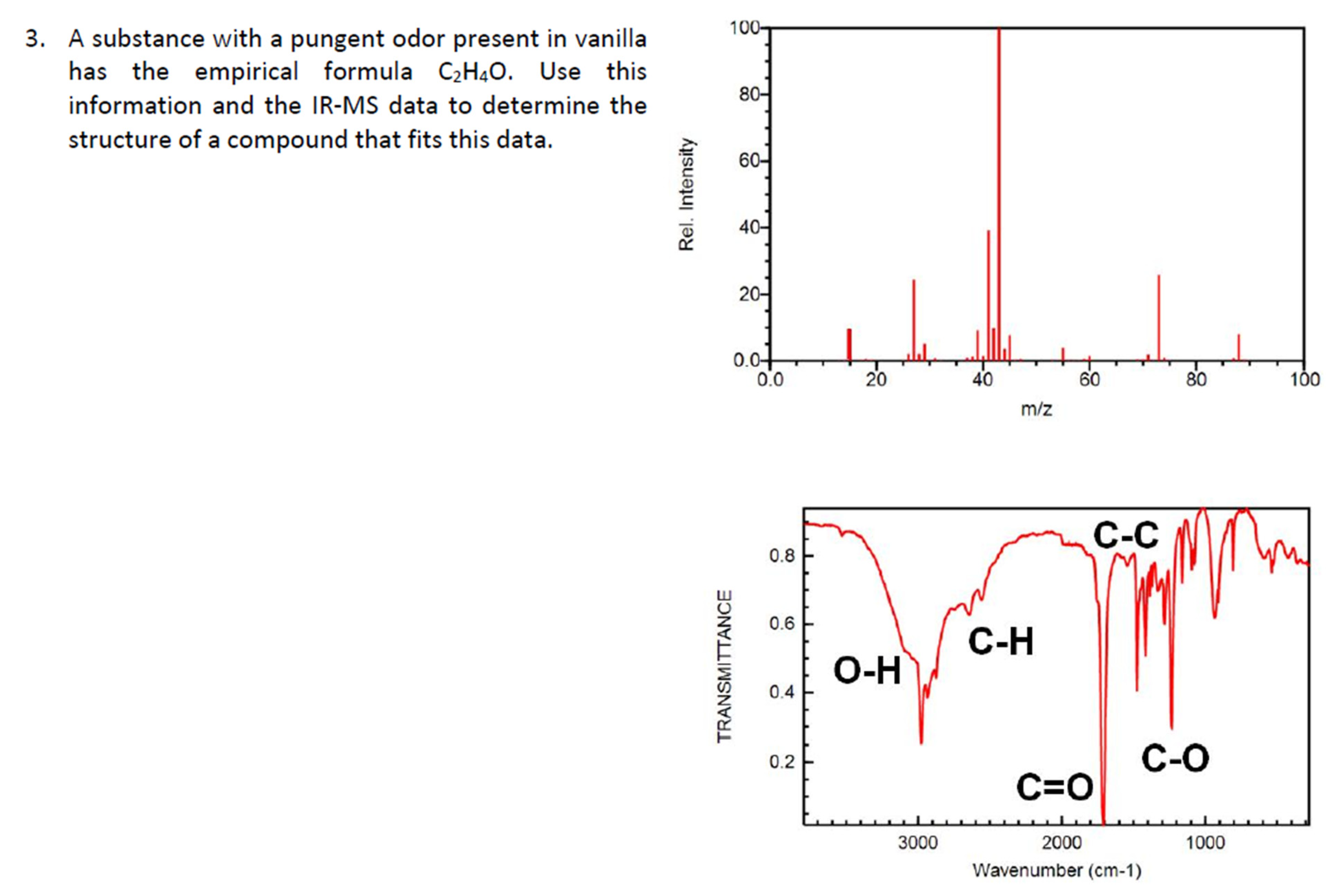 Education 13 00192 g006