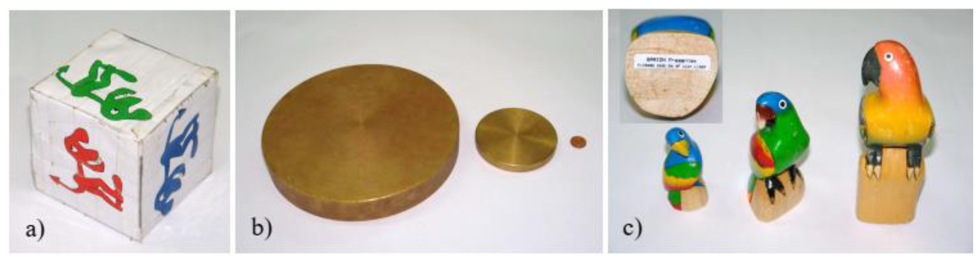 Education 13 00195 g003