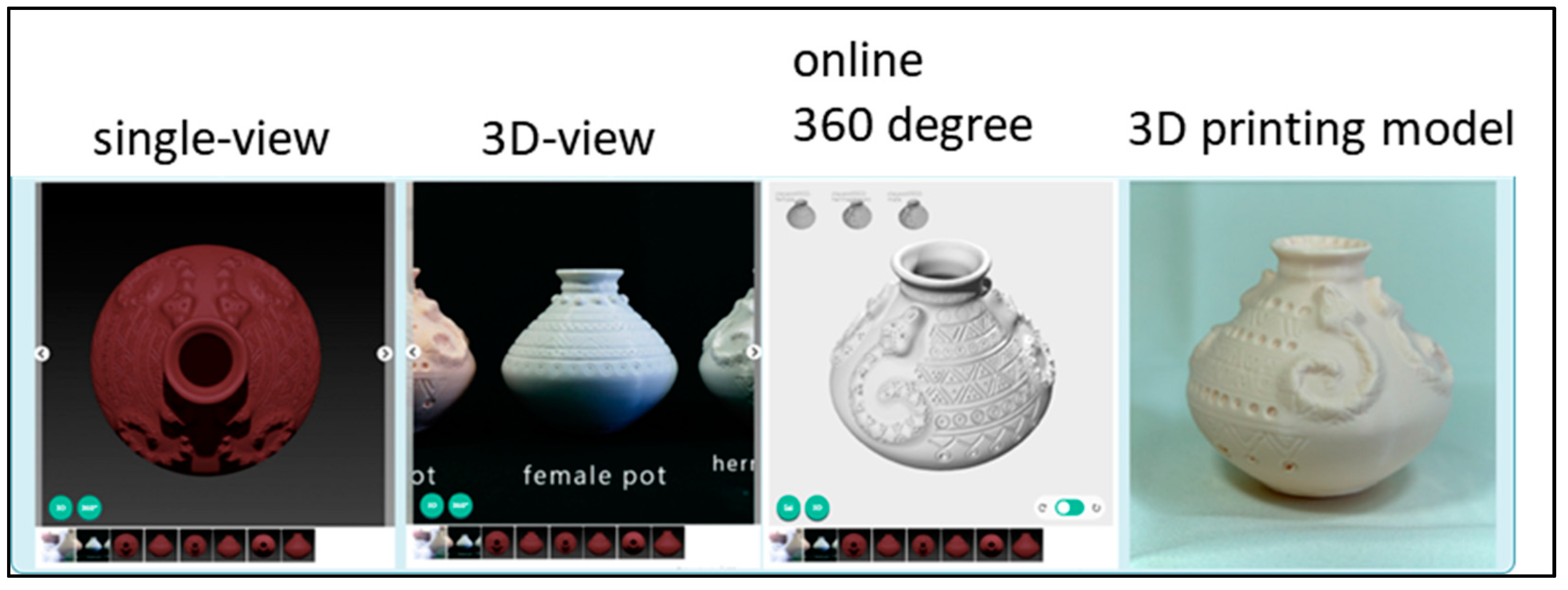 Education 13 00205 g005 Education 13 00205 g005