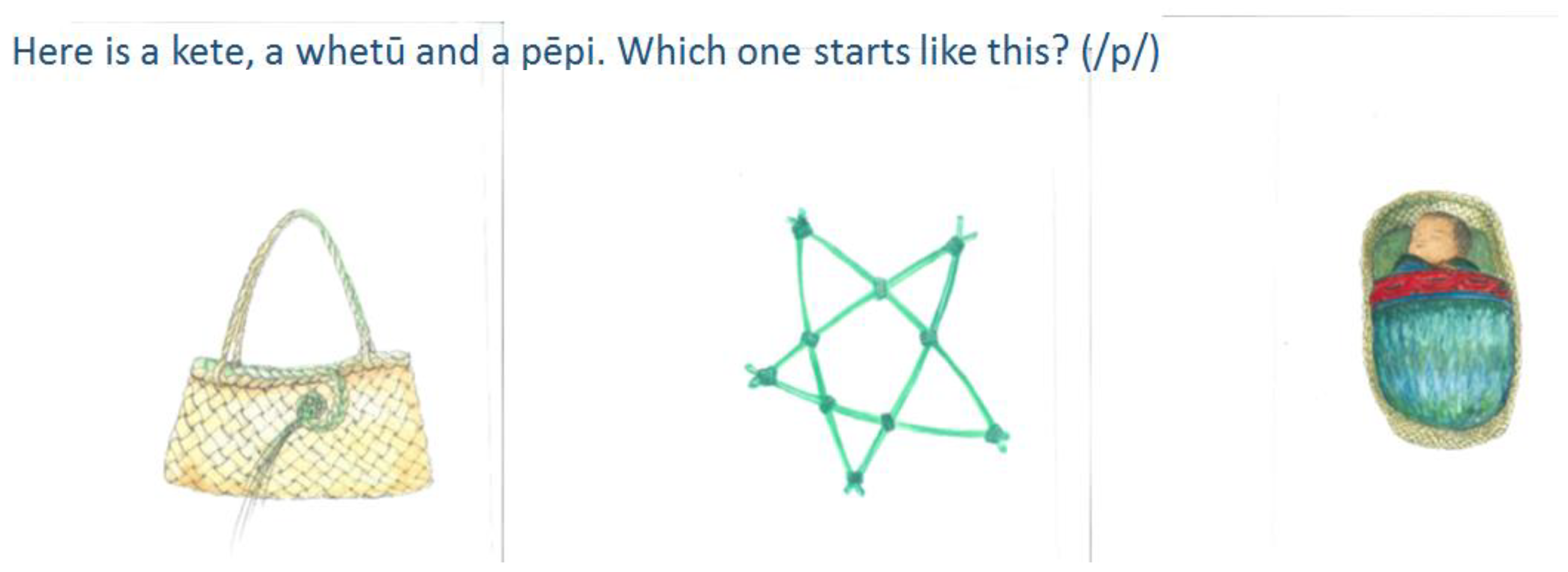 Education 13 00207 g002 Education 13 00207 g002