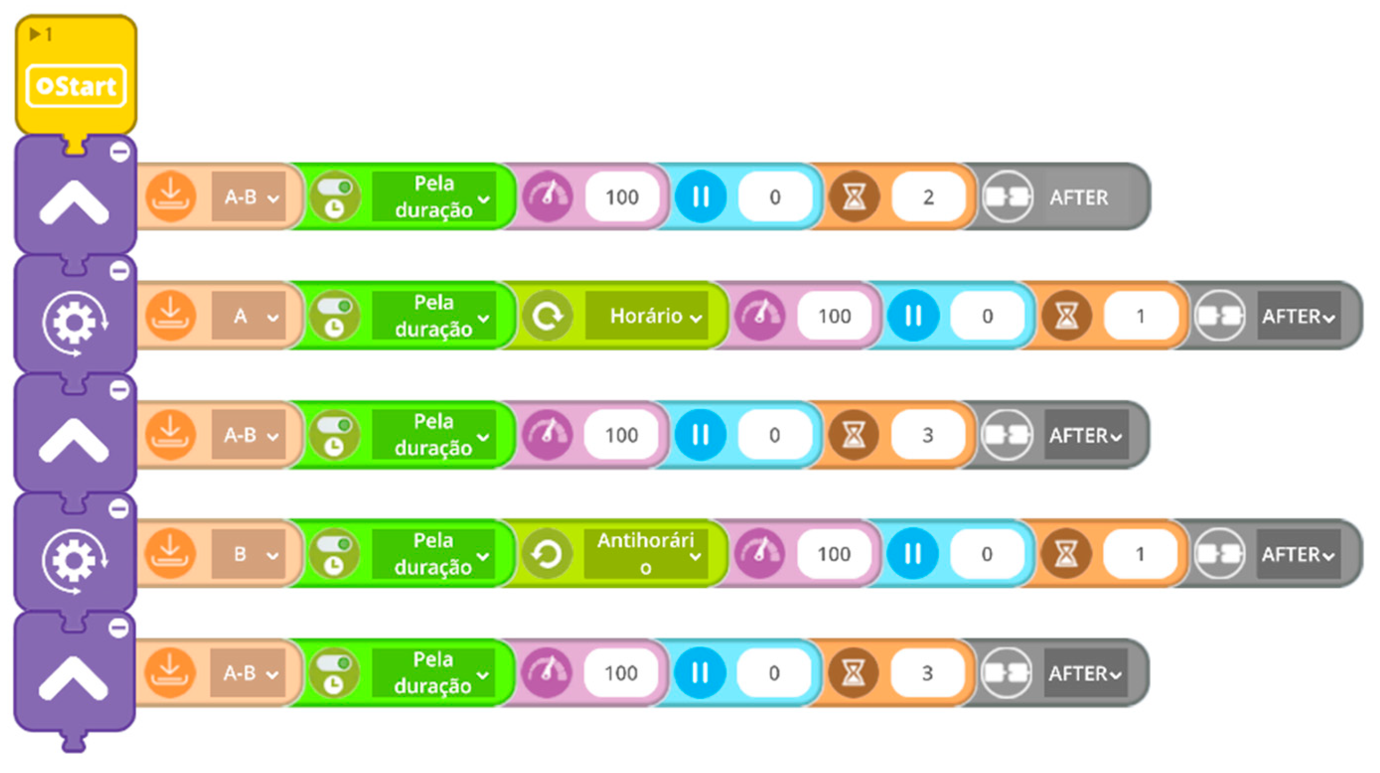Education 13 00210 g002