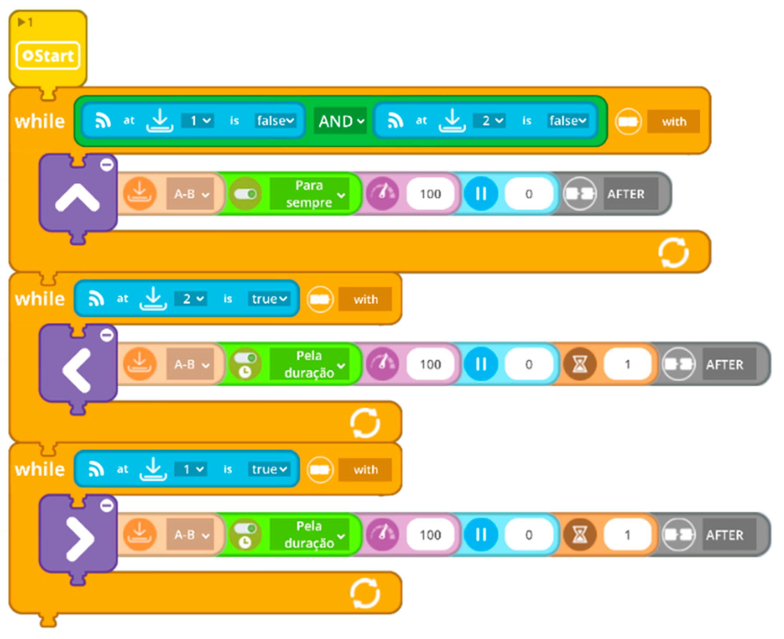 Education 13 00210 g006