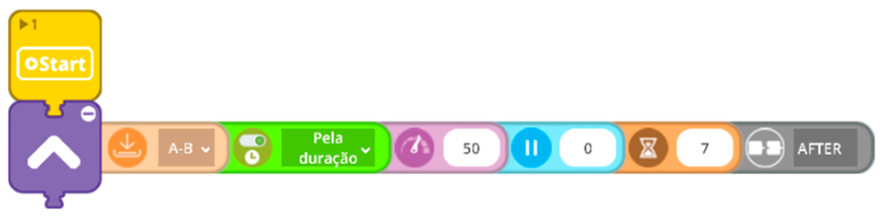 Education 13 00210 g007