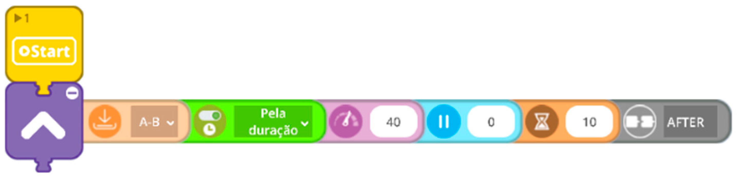 Education 13 00210 g008