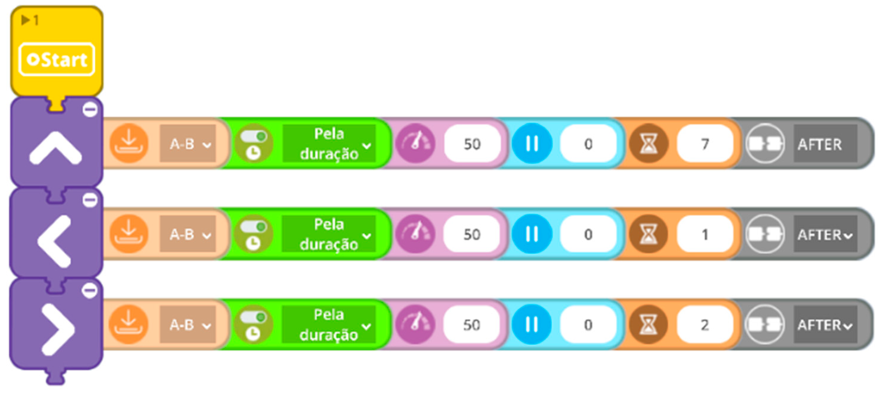 Education 13 00210 g009