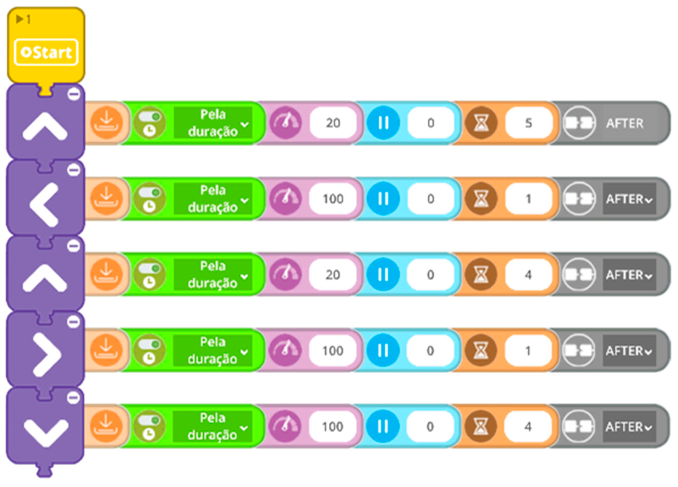 Education 13 00210 g010