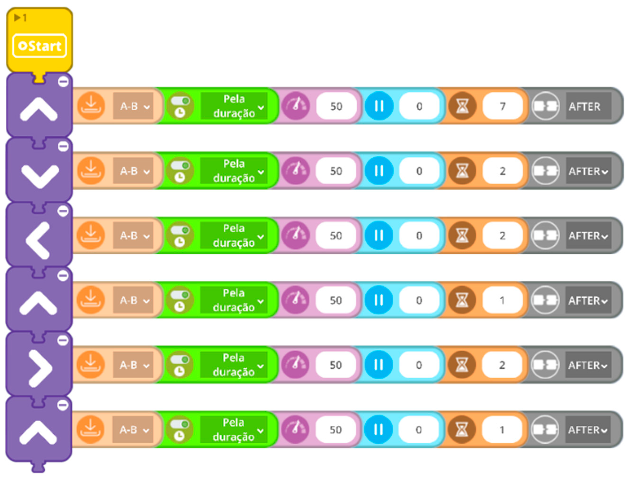 Education 13 00210 g011