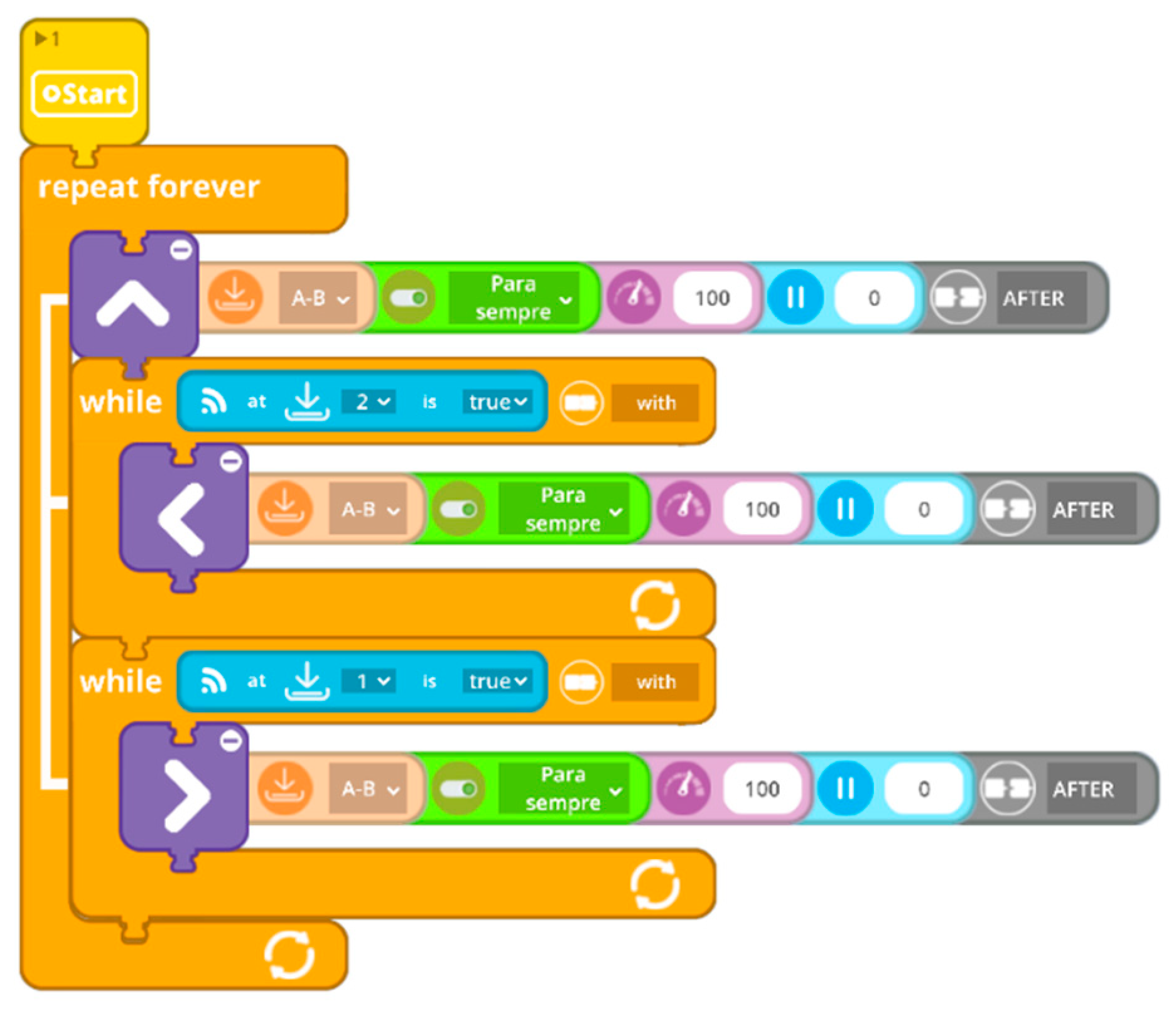 Education 13 00210 g013