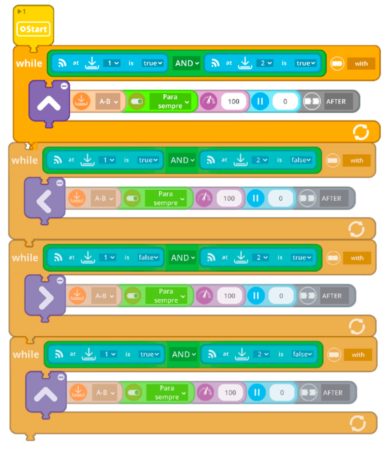 Education 13 00210 g014