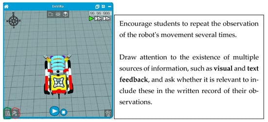 Education 13 00210 g0a10