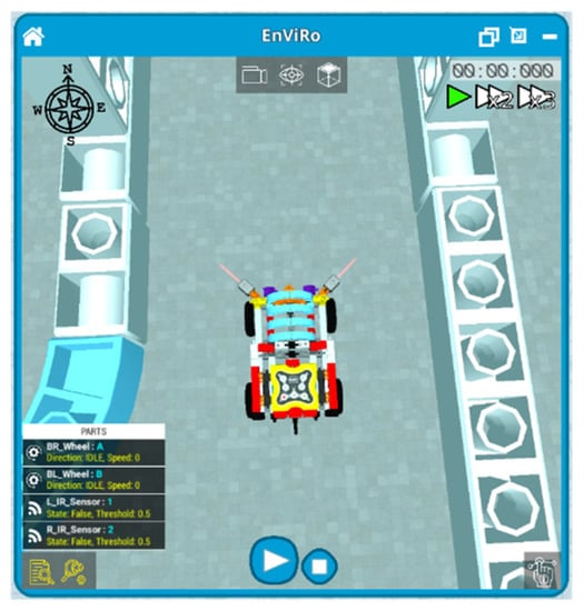 Education 13 00210 g0a12