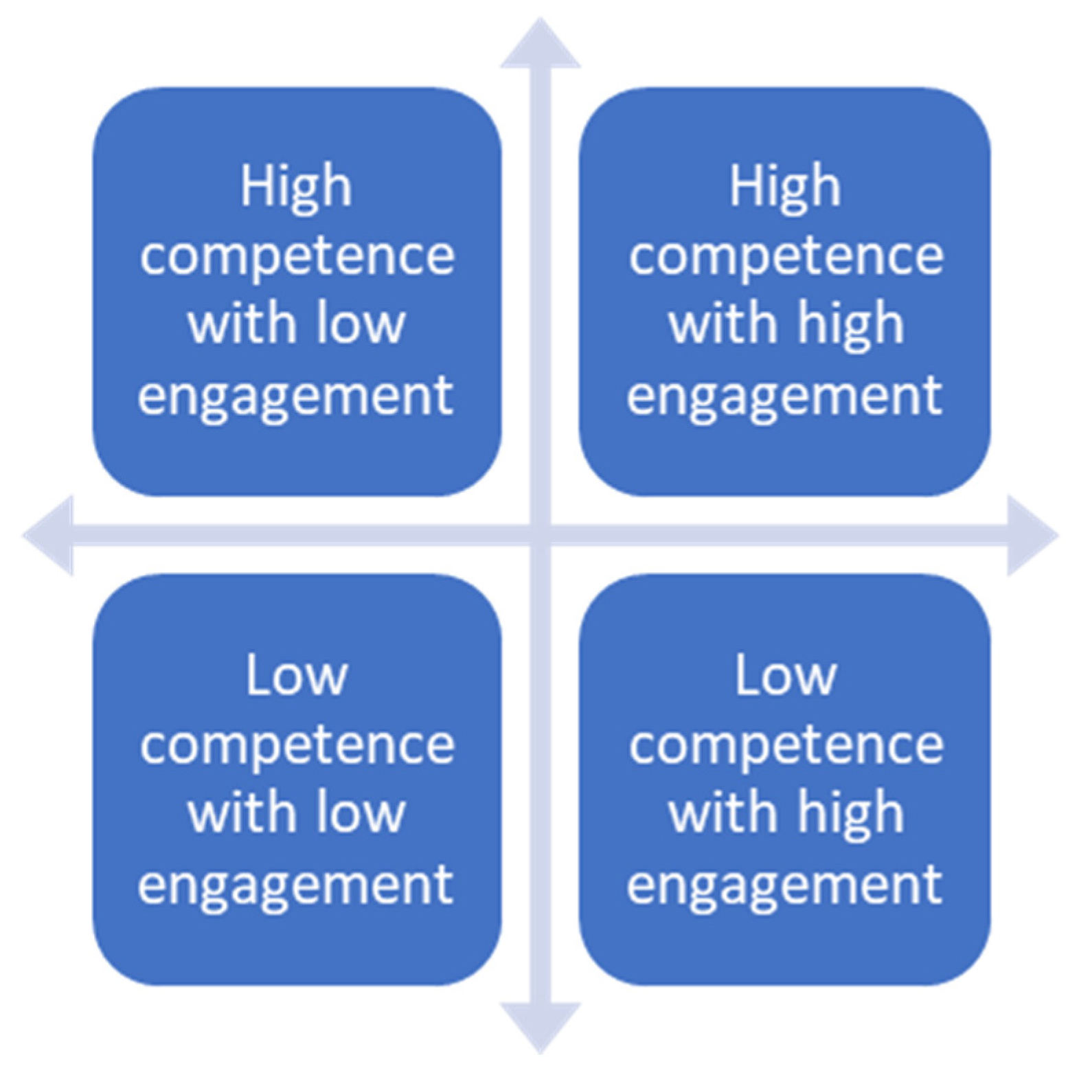 Education 13 00230 g002