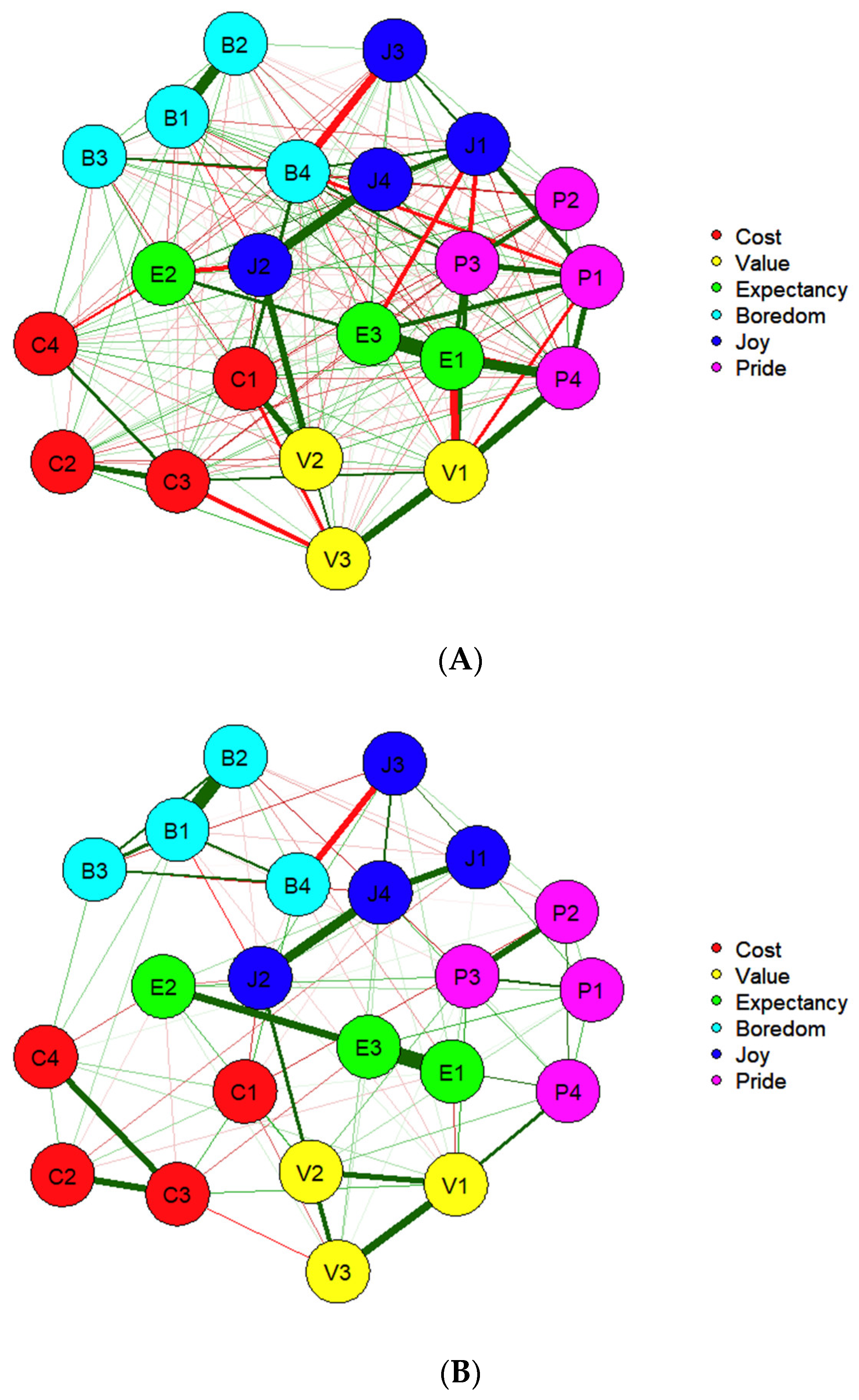 Education 13 00239 g001