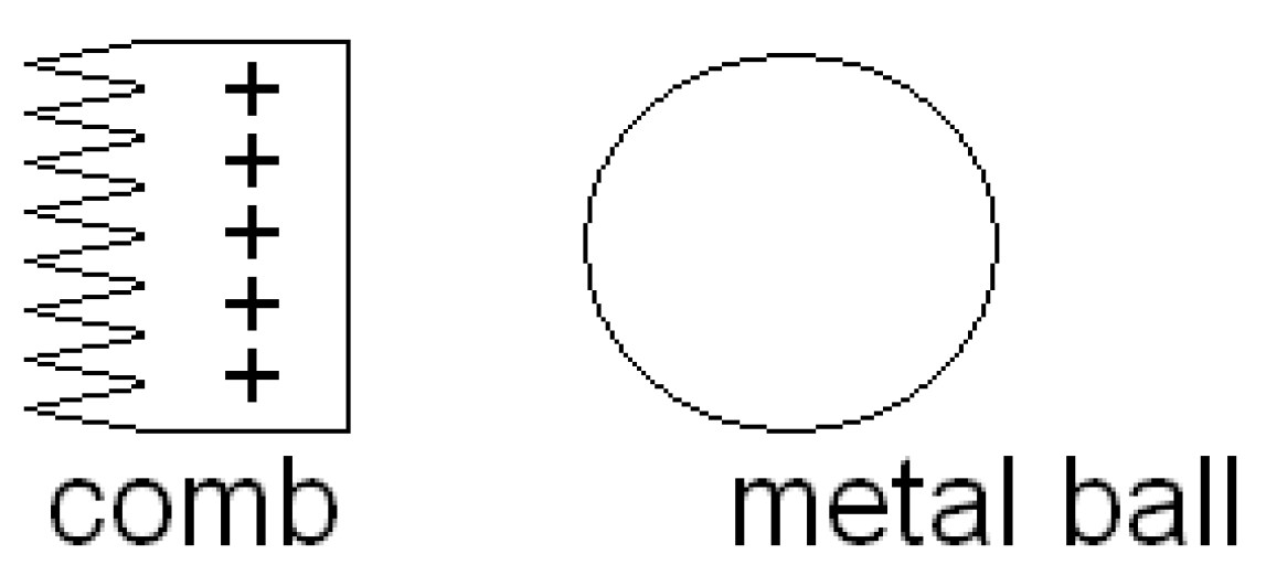 Education 13 00242 g012