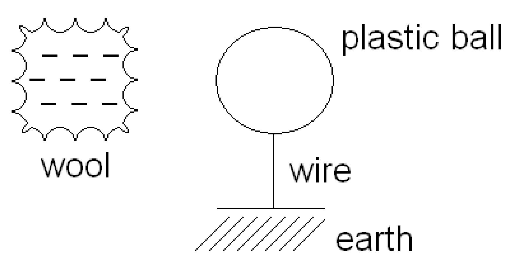 Education 13 00242 g013