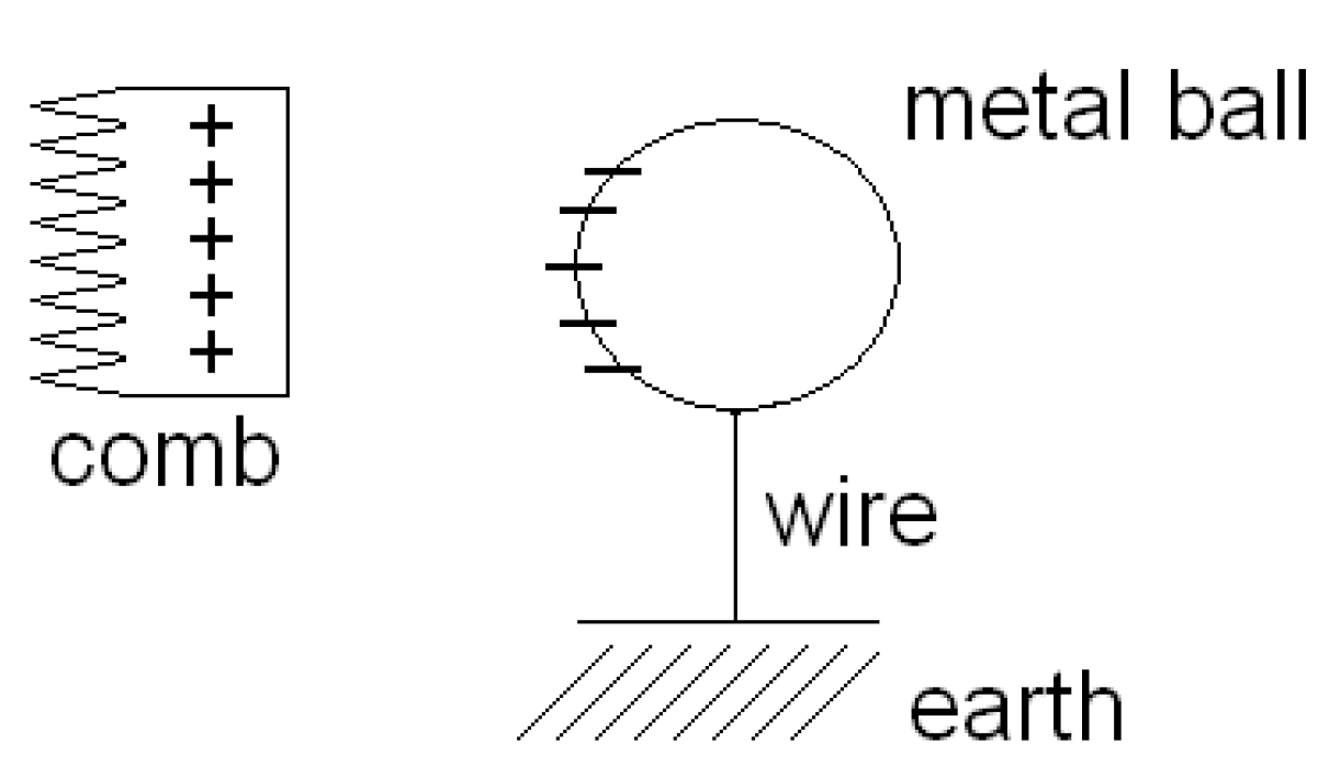 Education 13 00242 g015