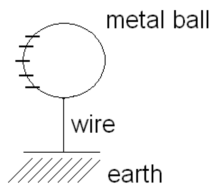 Education 13 00242 g016
