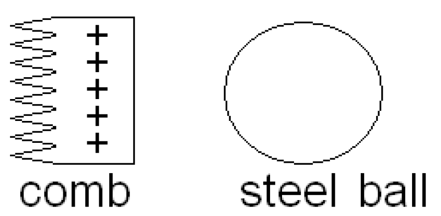 Education 13 00242 g0a10