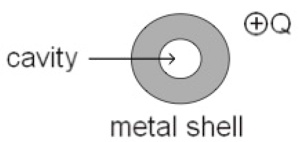 Education 13 00242 g0a11