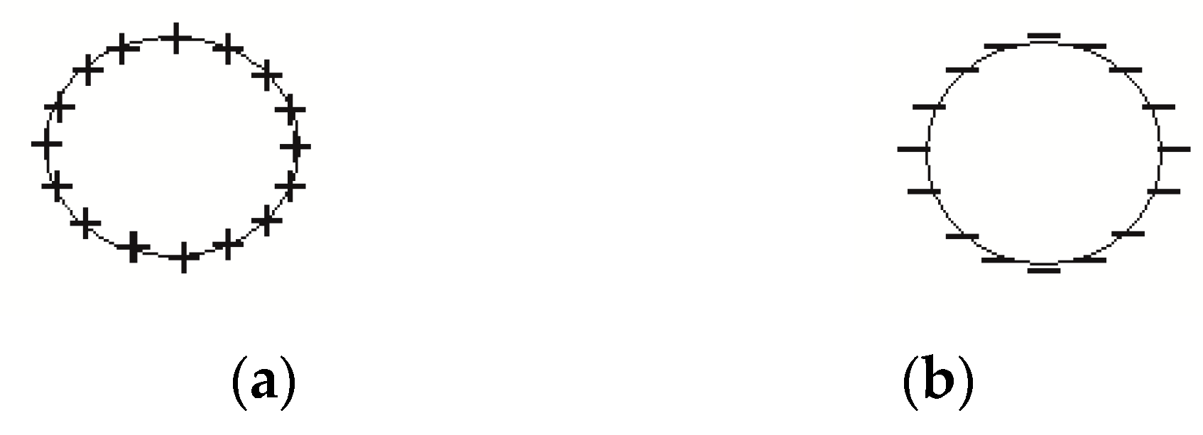 Education 13 00242 g0a2