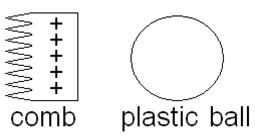 Education 13 00242 g0a3