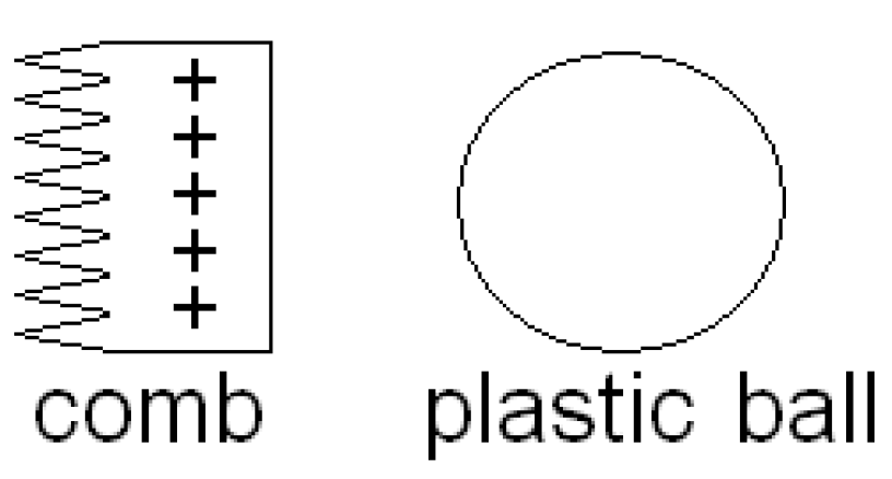 Education 13 00242 g0a6