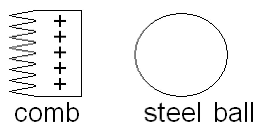 Education 13 00242 g0a7