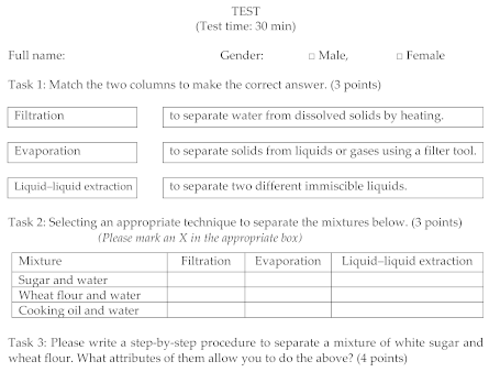 Education 13 00247 i001