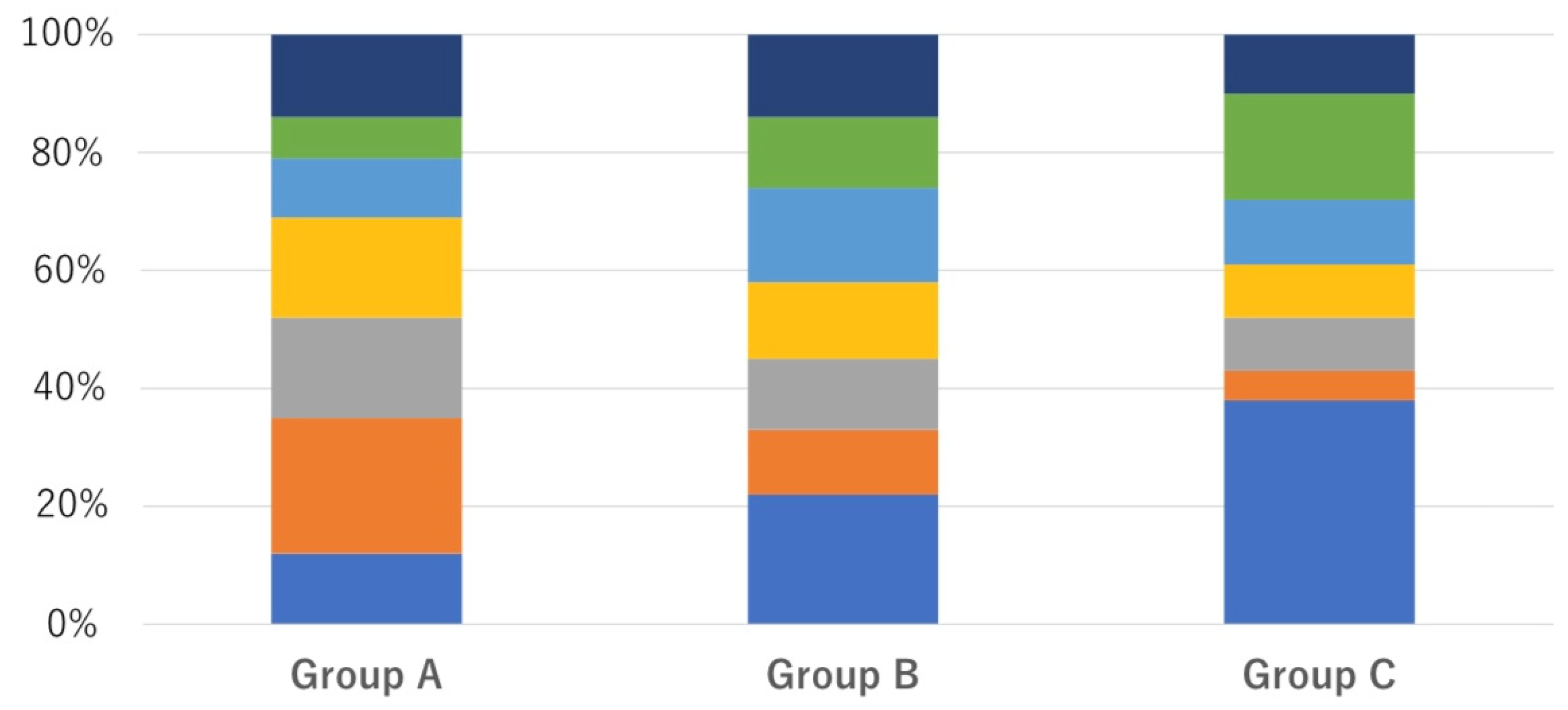 Education 13 00250 g001 Education 13 00250 g001