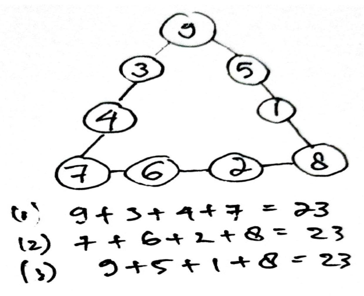 Education 13 00252 g008