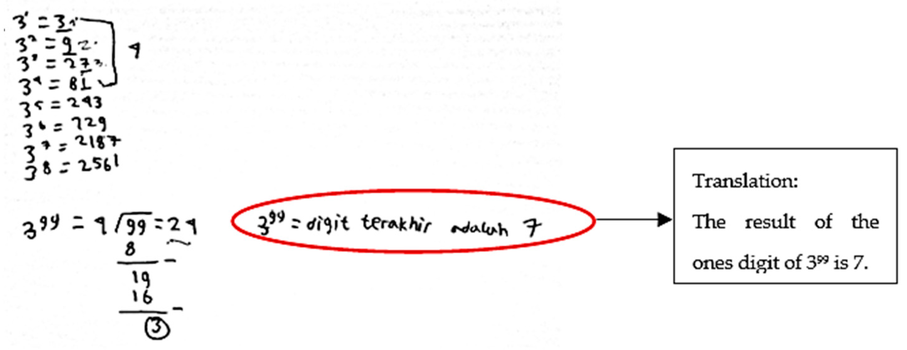 Education 13 00252 g014