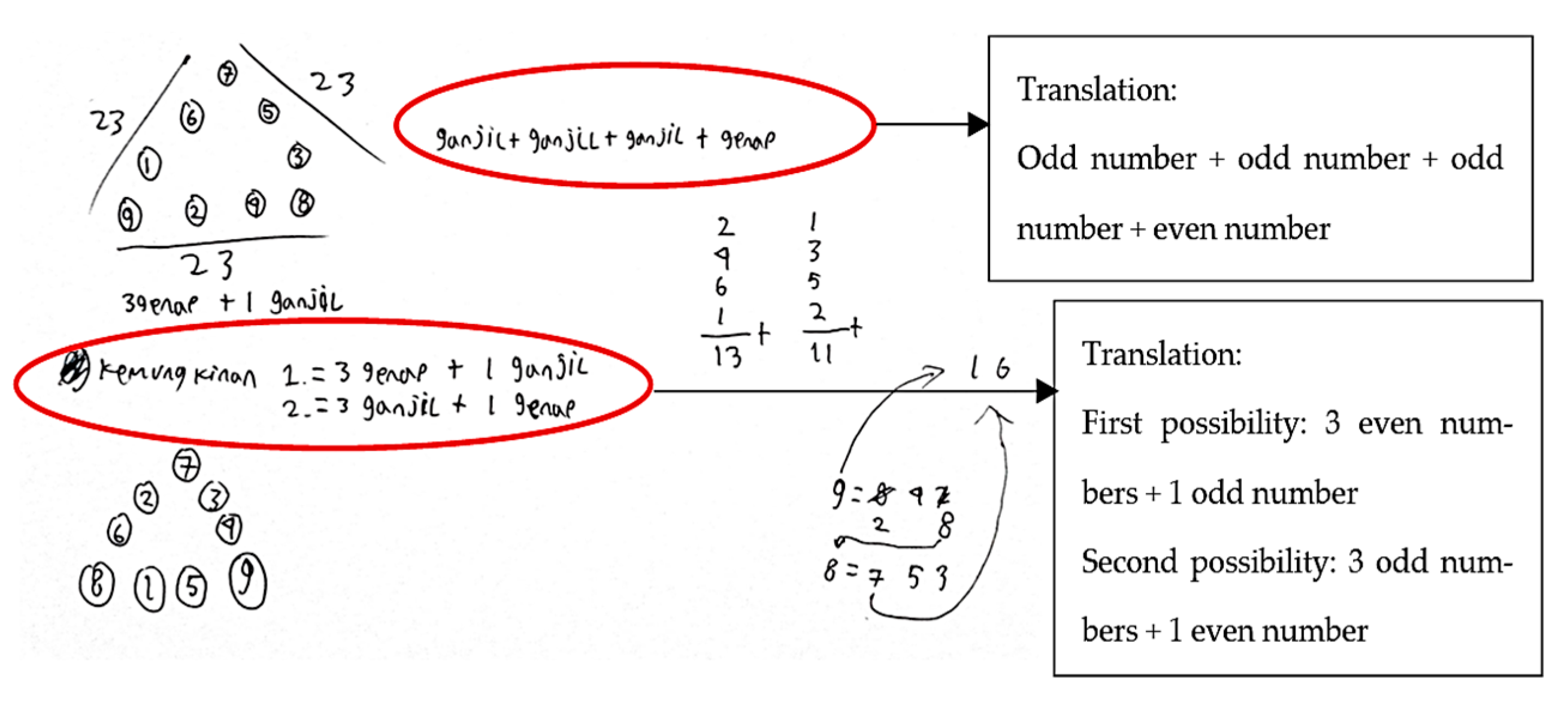 Education 13 00252 g015