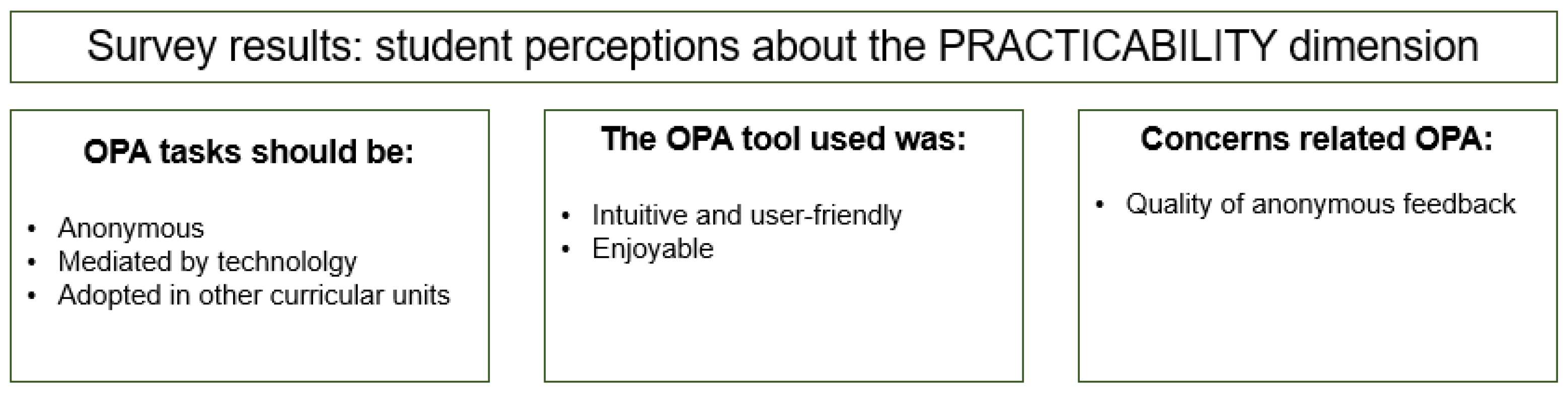 Education 13 00253 g004